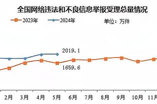 开云体验官网招聘网站入口截图2